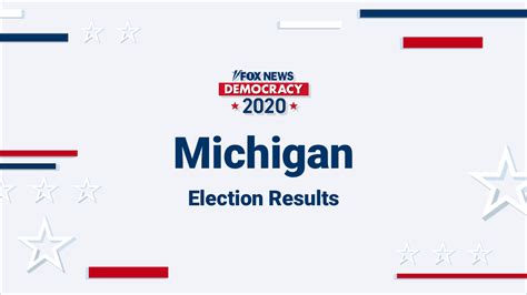 fox news election results youtube